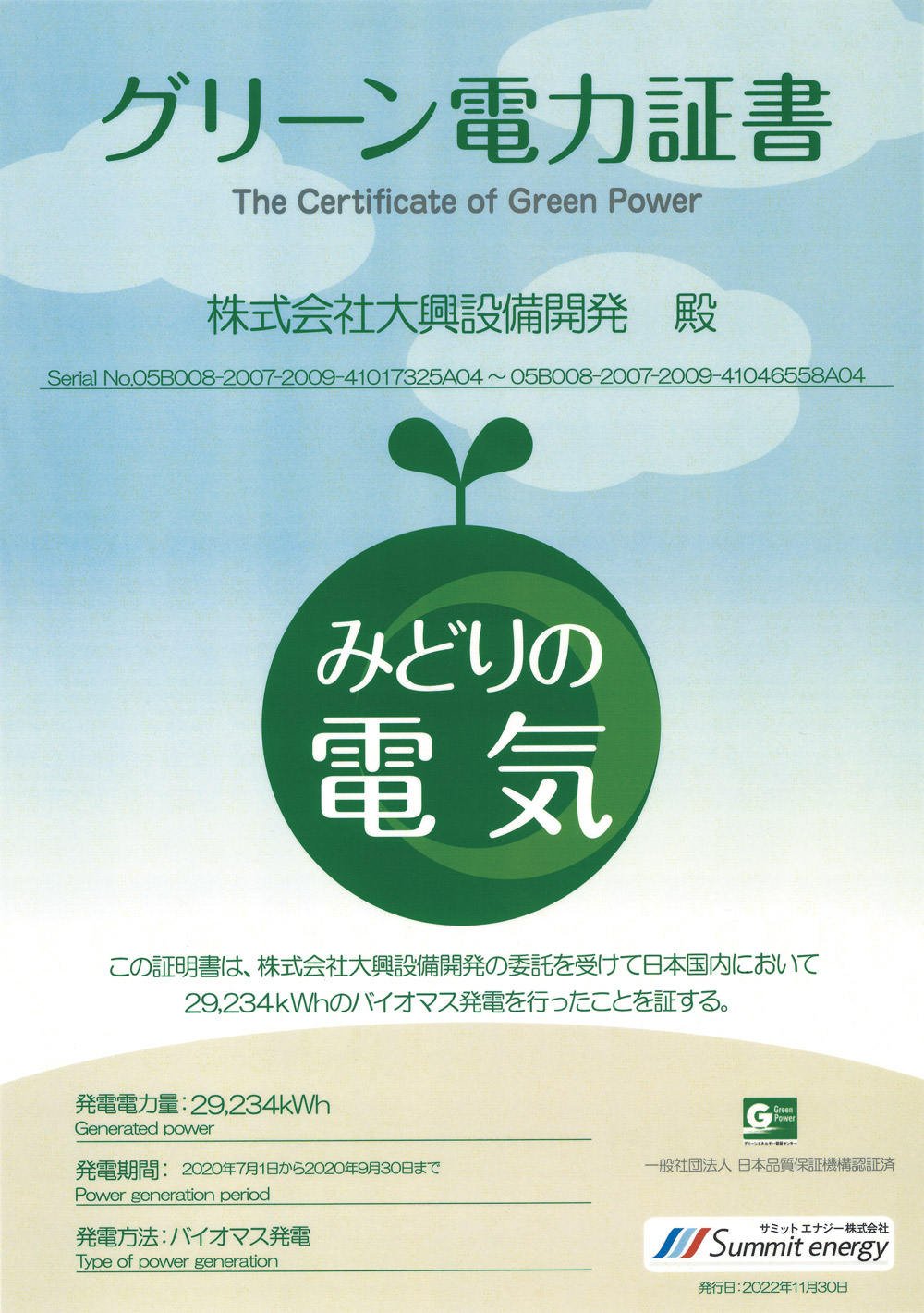グリーン電力証明